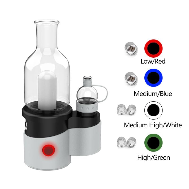 Crossing CORE: The Ultimate Portable E-Rig Kit
