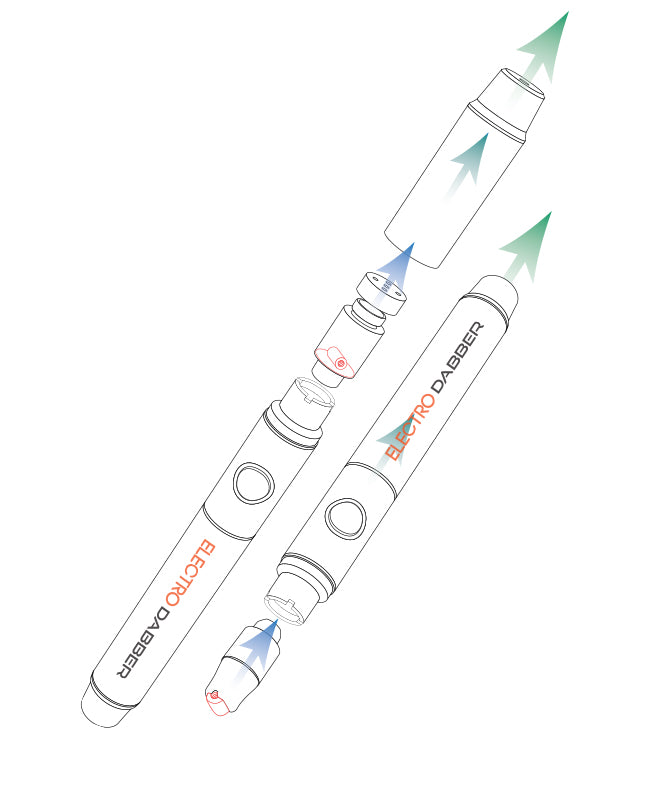 Atmos Electro Premium Dabber Kit