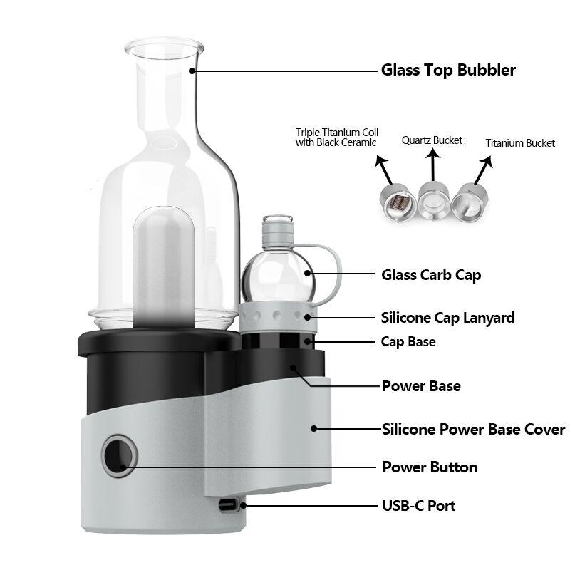 Crossing CORE: The Ultimate Portable E-Rig Kit